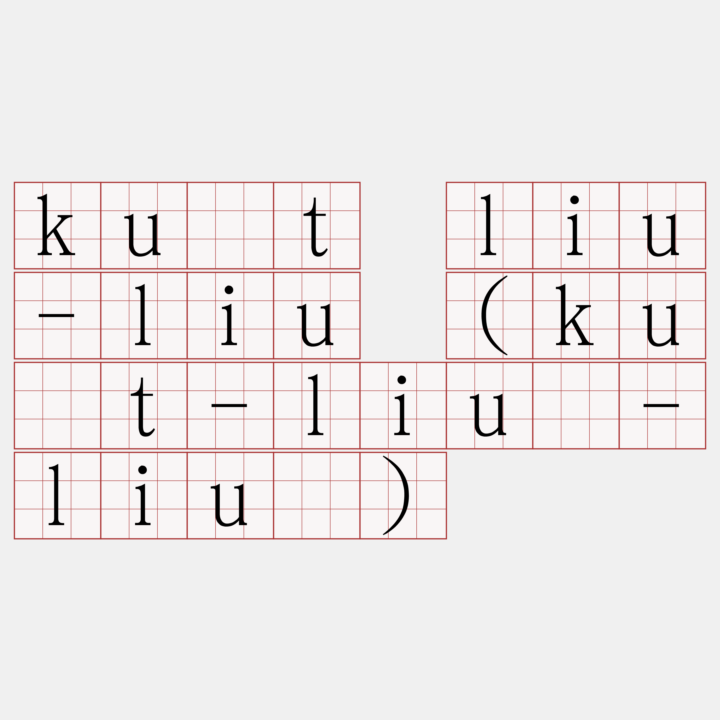 ku̍t liu-liu (ku̍t-liù-liù)